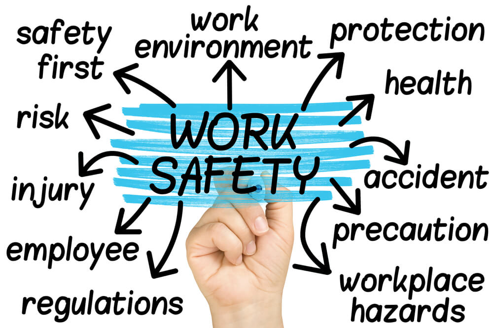 workplace health and safety